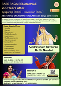 RARE RAGA RESONANCE Masterclass by Chitravina N Ravikiran & Dr N J Nandini