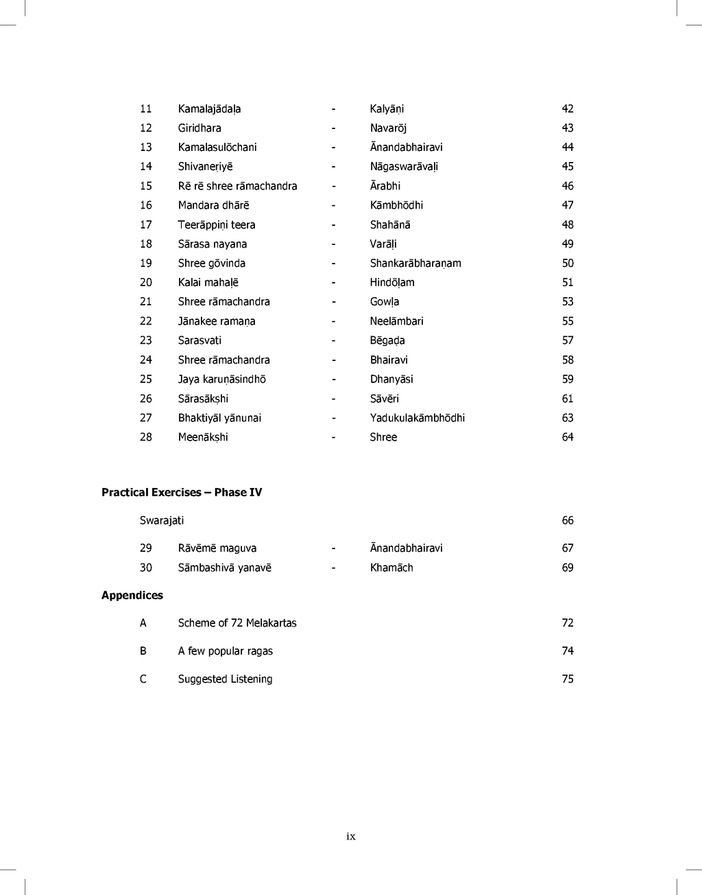 Perfecting Carnatic Music Level I – E book