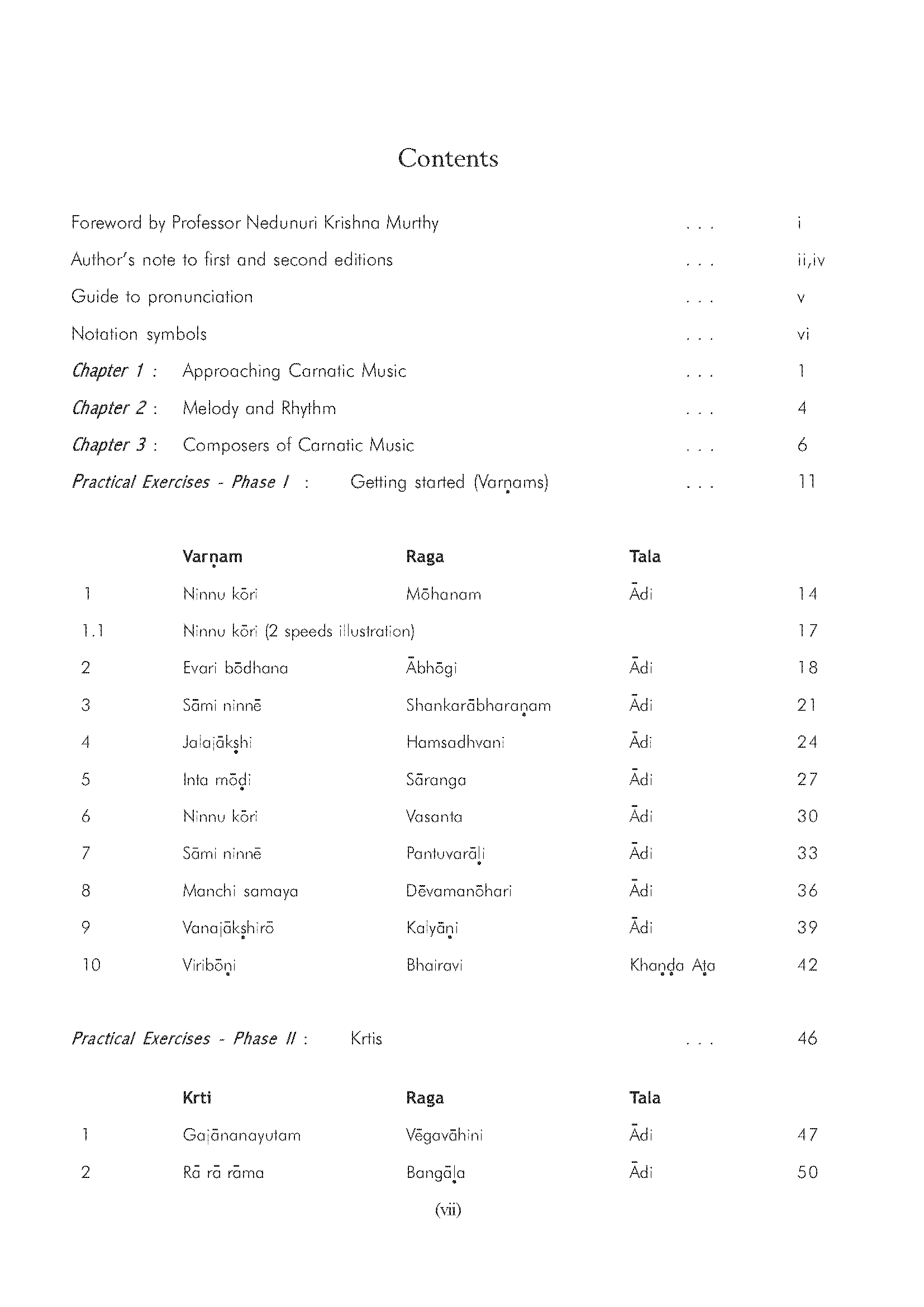Perfecting Carnatic Music Level II – Varnams & Krtis – Ebook