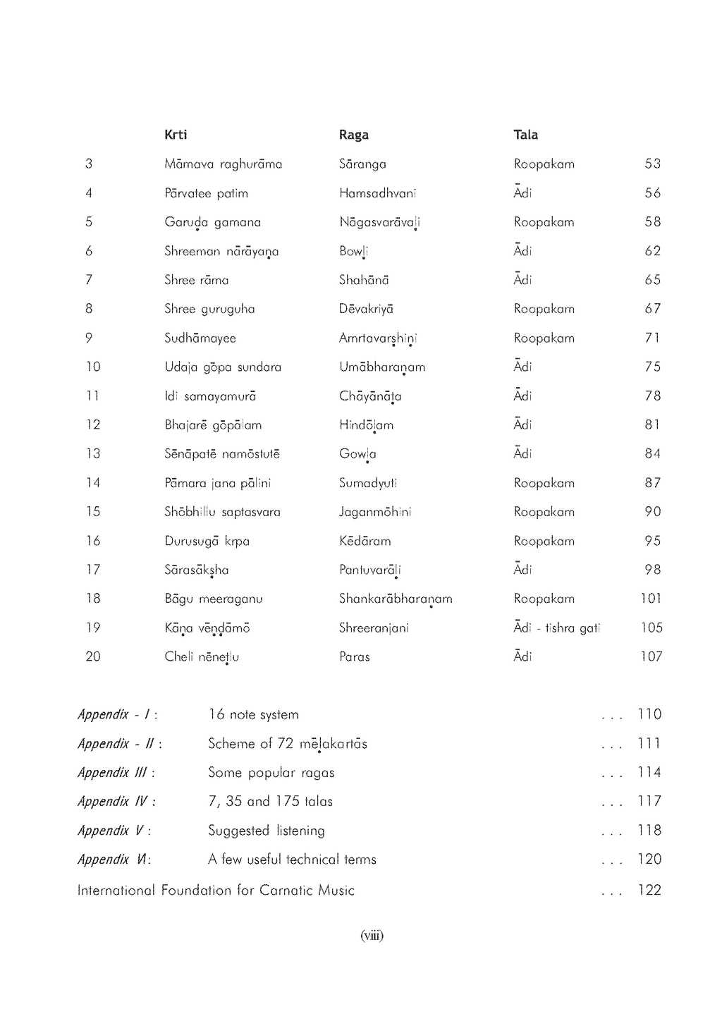 Perfecting Carnatic Music Level II – Varnams & Krtis – Ebook