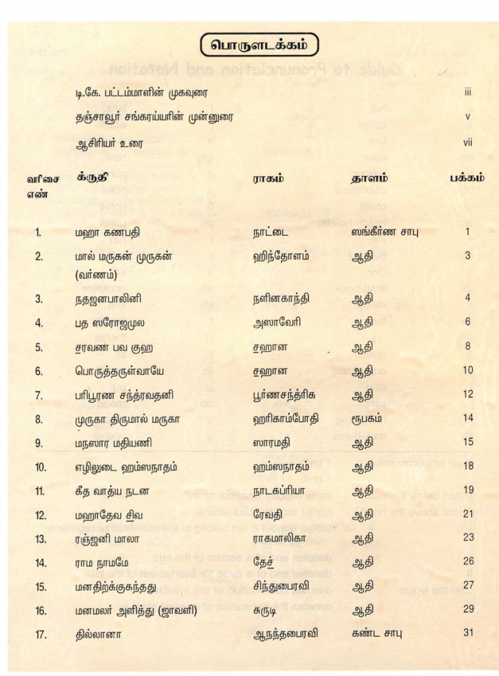 Tanjavur Shankara Iyer Composition E-book