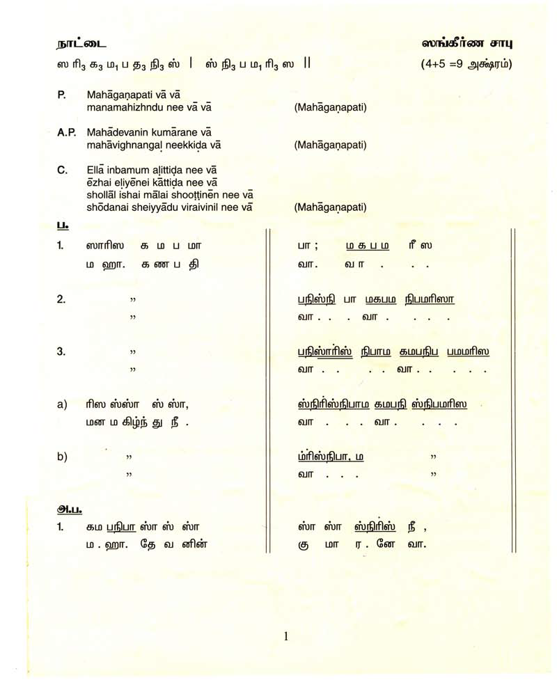 Tanjavur Shankara Iyer Composition E-book